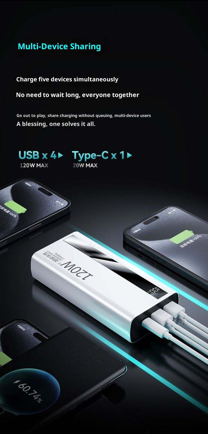 3C-certified Extra-large Capacity Power Bank