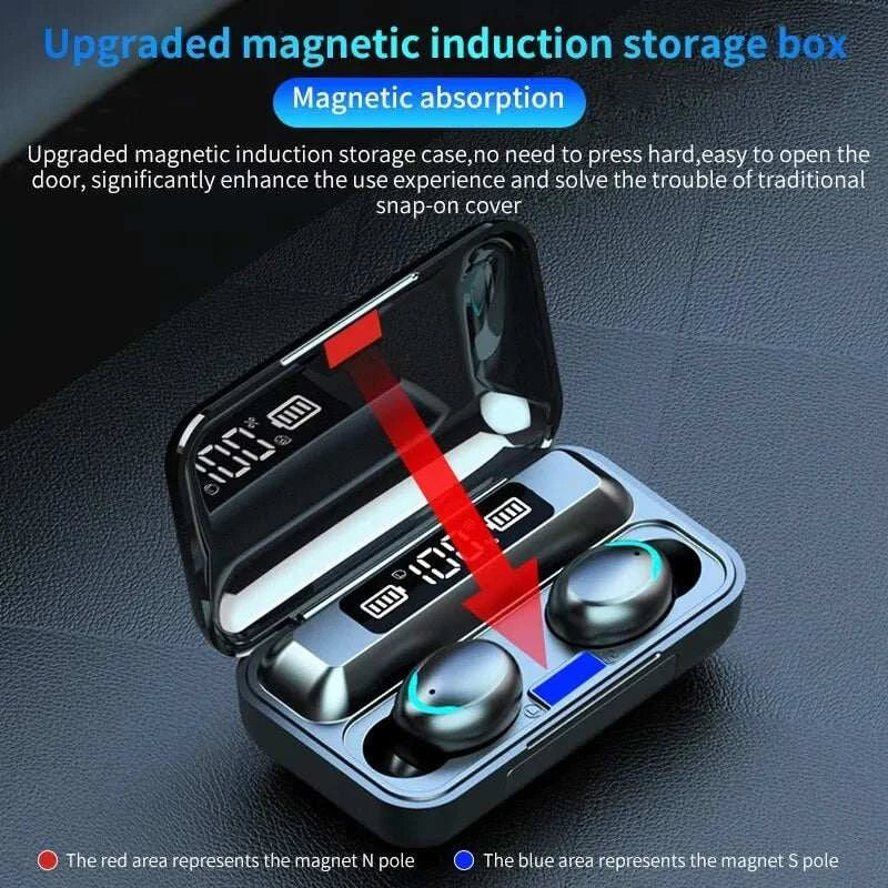 TWS Earphone Bluetooth 5.0 Wireless Headphones HiFi Stereo Sports Waterproof Earbuds Headset With Mic Handfree For iPhone Xiaomi