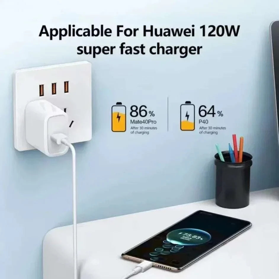 CHARGING CABLES AND ADAPTER