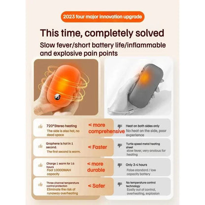 10000mAh Portable Hand Warmer USB Rechargeable 2-In-1 Power Bank Winter Electric Heater Warmer For Cold Weather