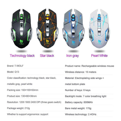 Wireless Mouse Charging Gaming Mouse Mute Backlit Mouse Mechanical Ergonomic Optical Computer Accessories for Pc Laptop