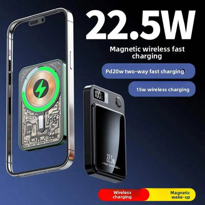 Transparent Wireless Charger 20000mAh Magnetic Portable Powerbank 22.5W Quick Charge Mobile External Charger for Smart Phones