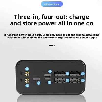 50000mAh 30000mAh 20000mAh 10000mAh Power Bank for IPhone Android Phone High - Quality and Large - Capacity Mobile Power Bank